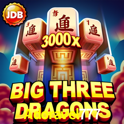 Desvendando o Mundo dos Jogos Virtuais na Adoravel777